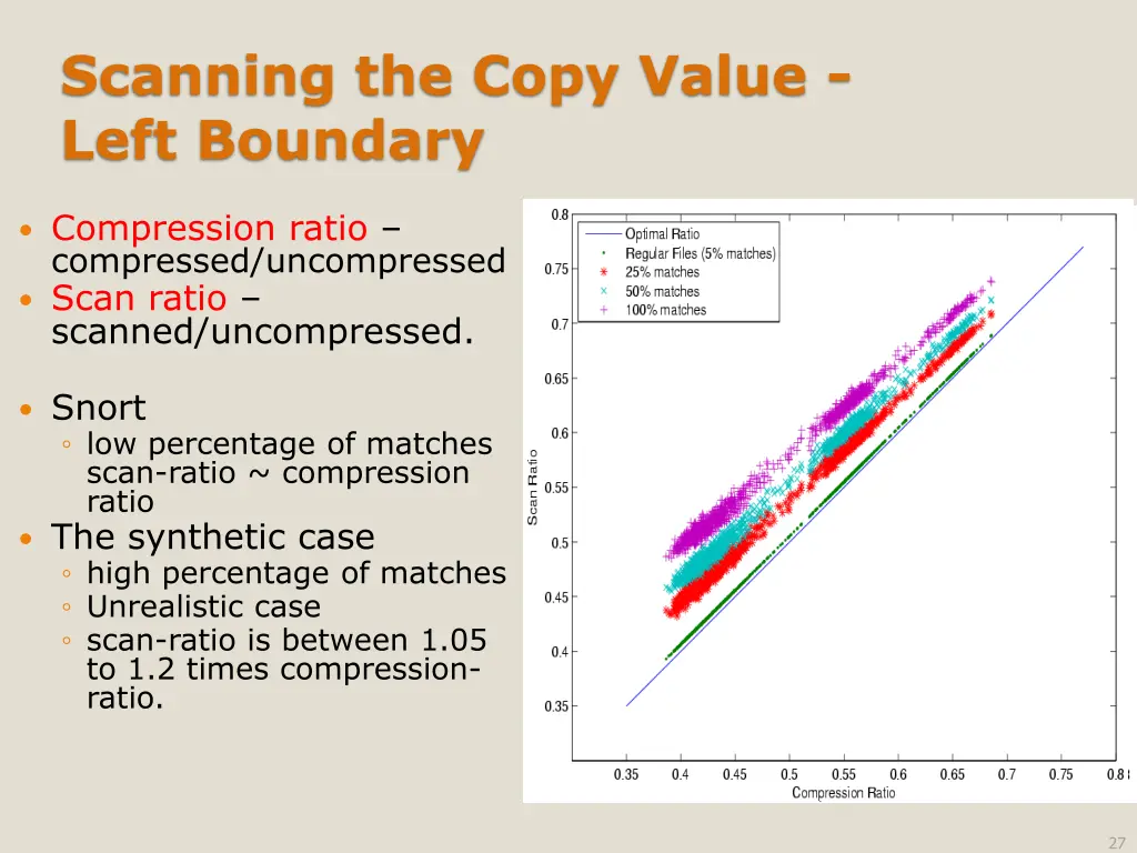 scanning the copy value left boundary