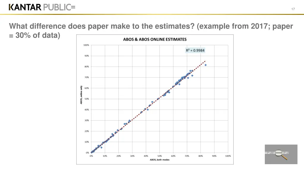 slide17