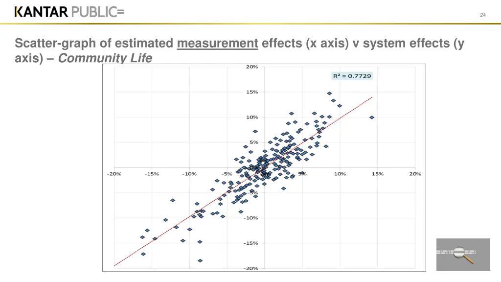 slide24