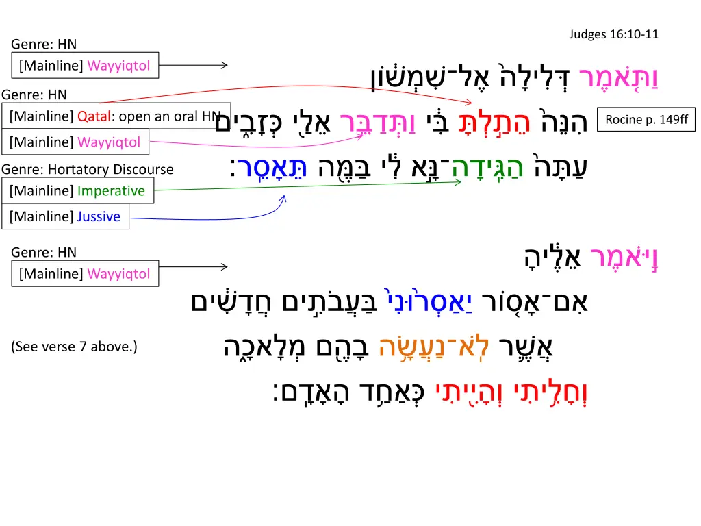 judges 16 10 11 1