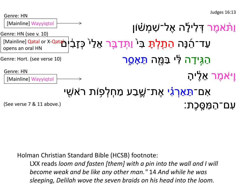 judges 16 13 1