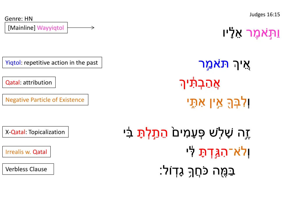 judges 16 15 1