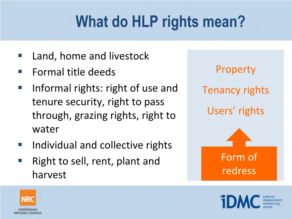 what do hlp rights mean