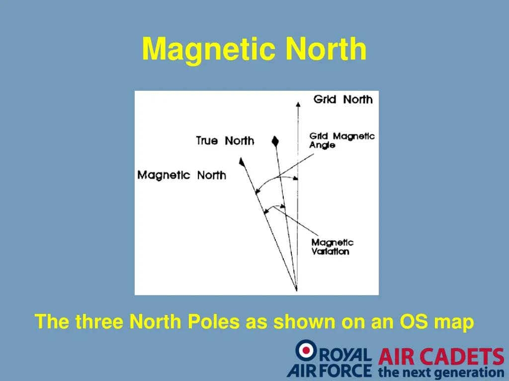 magnetic north