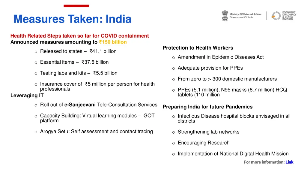 measures taken india