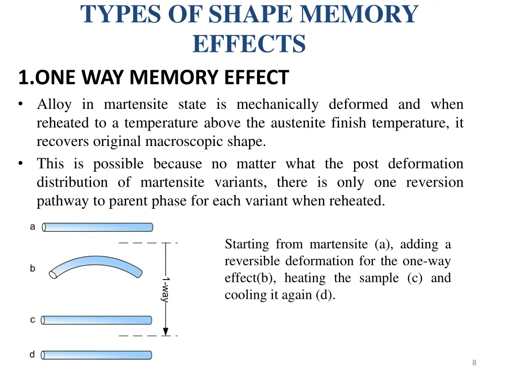 types of shape memory effects 1 one way memory