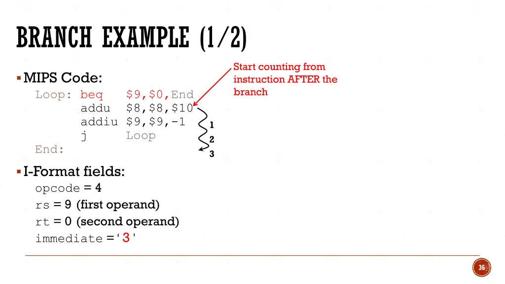 branch example 1 2