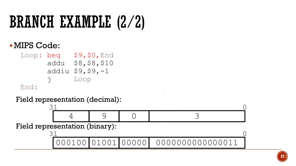 branch example 2 2