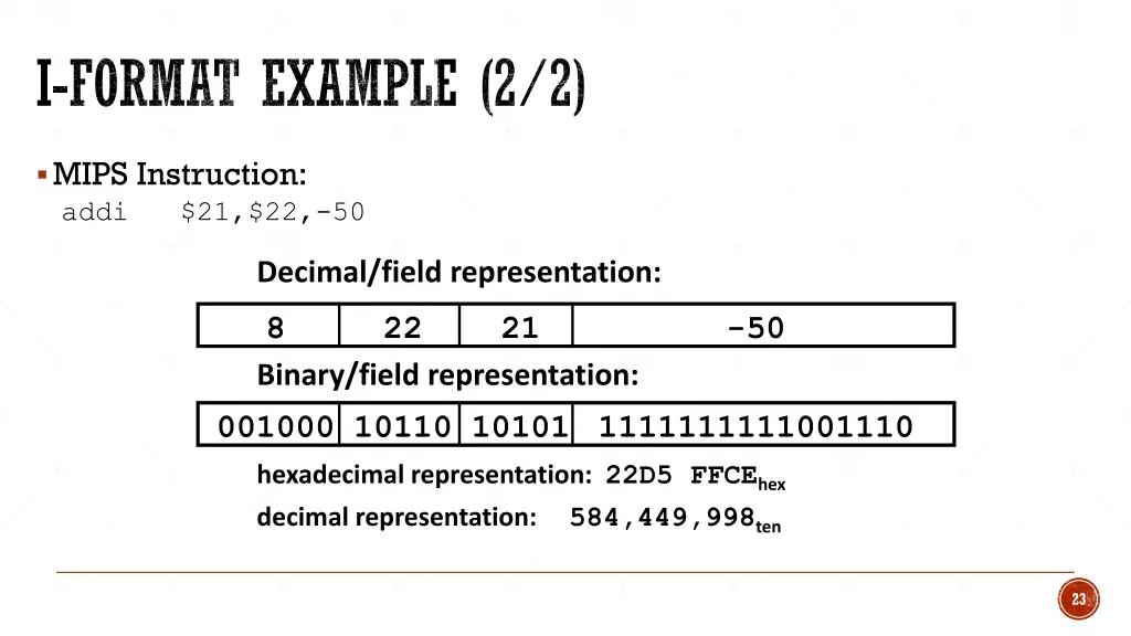 i format example 2 2