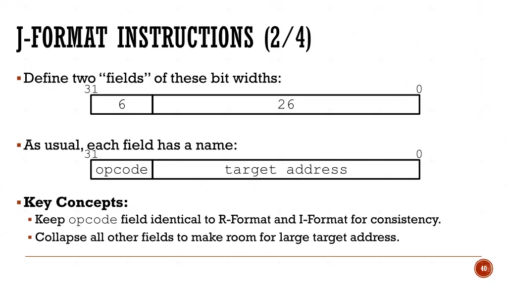 j format instructions 2 4