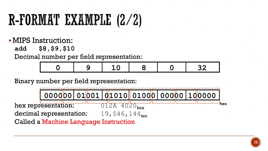 r format example 2 2