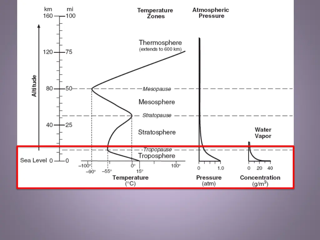 slide13