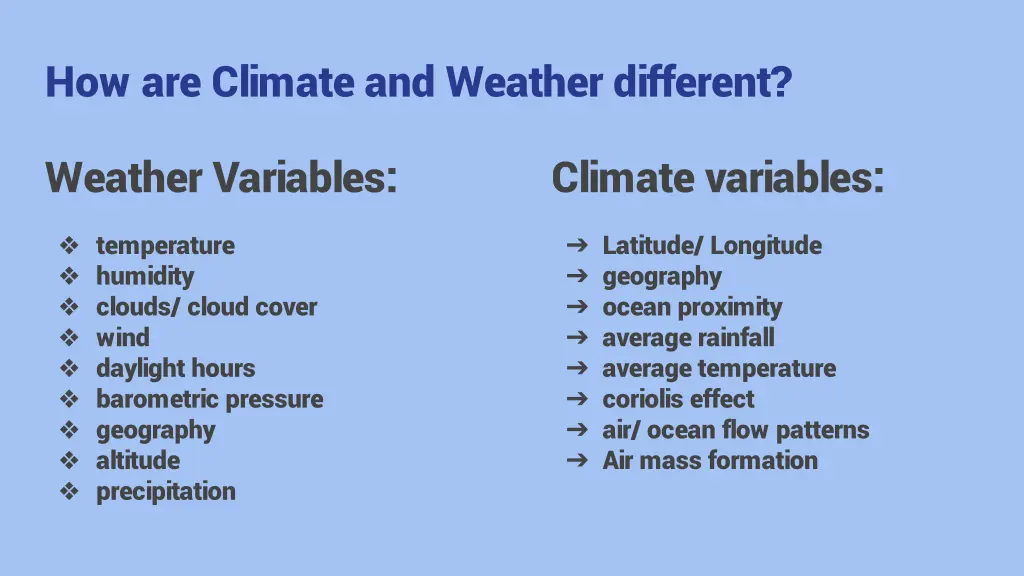 how are climate and weather different