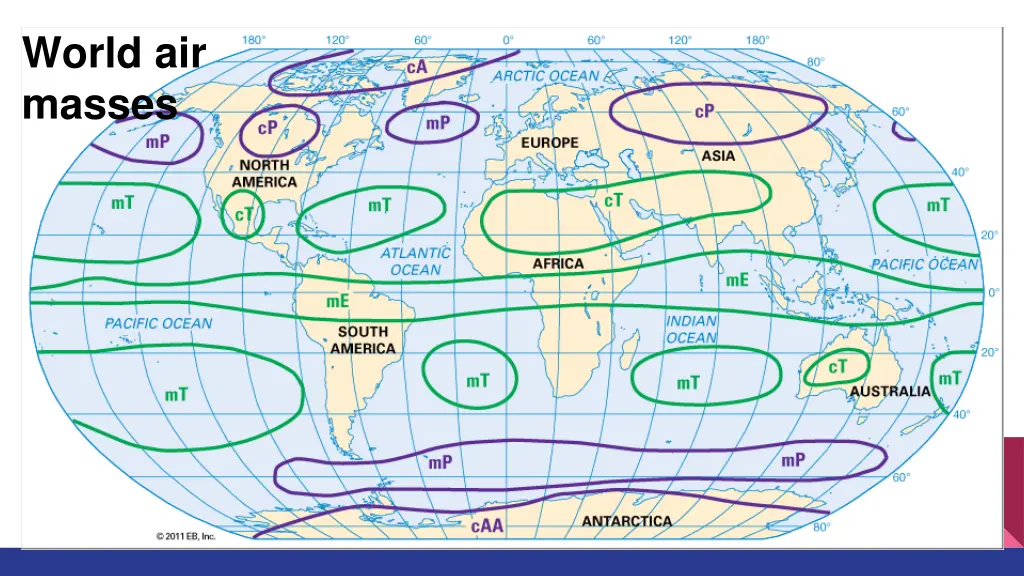 world air masses