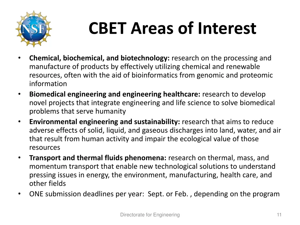 cbet areas of interest