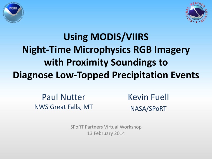 using modis viirs night time microphysics