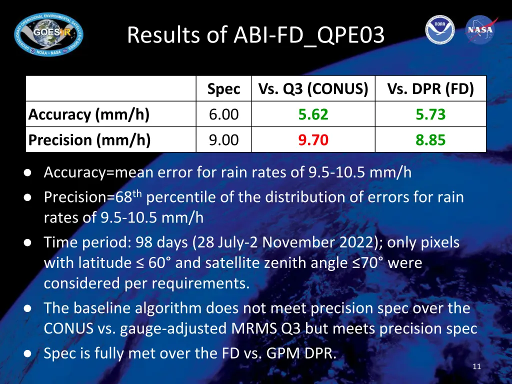 results of abi fd qpe03