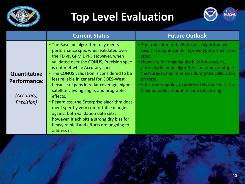 top level evaluation