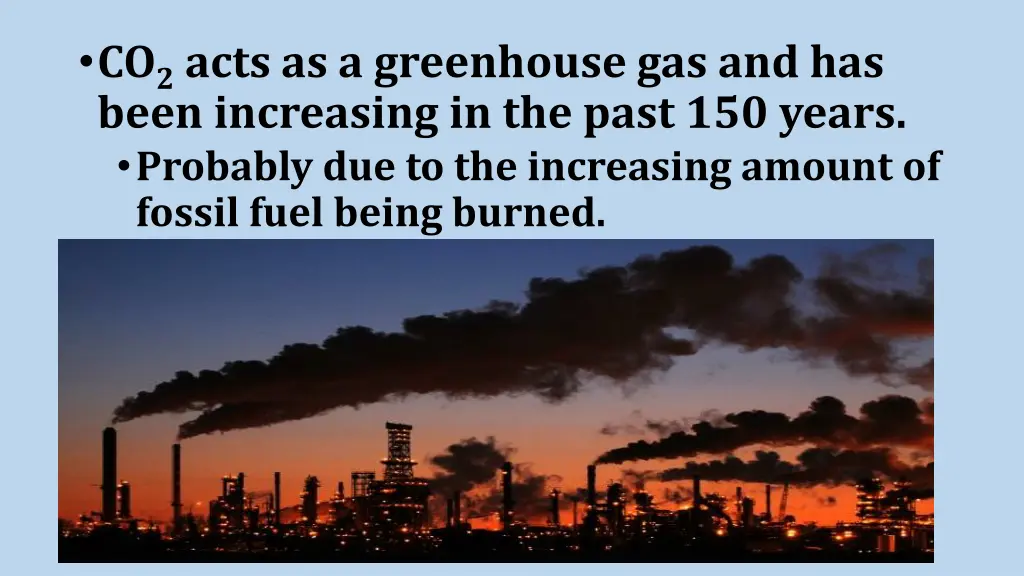 co 2 acts as a greenhouse gas and has been