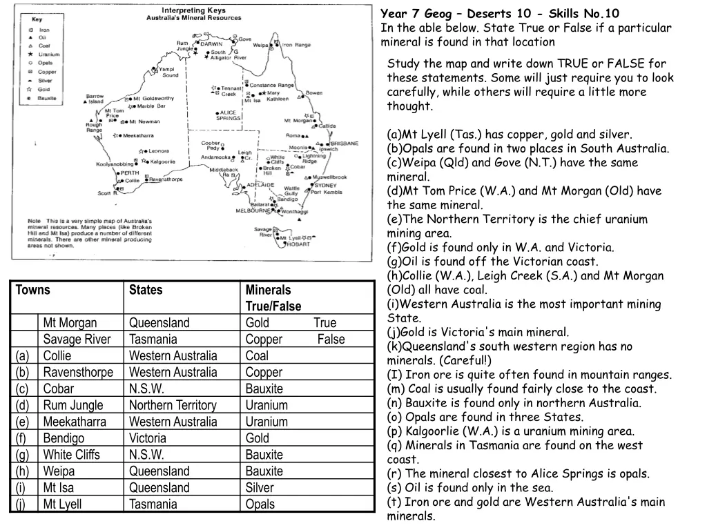 year 7 geog deserts 10 skills no 10 in the able