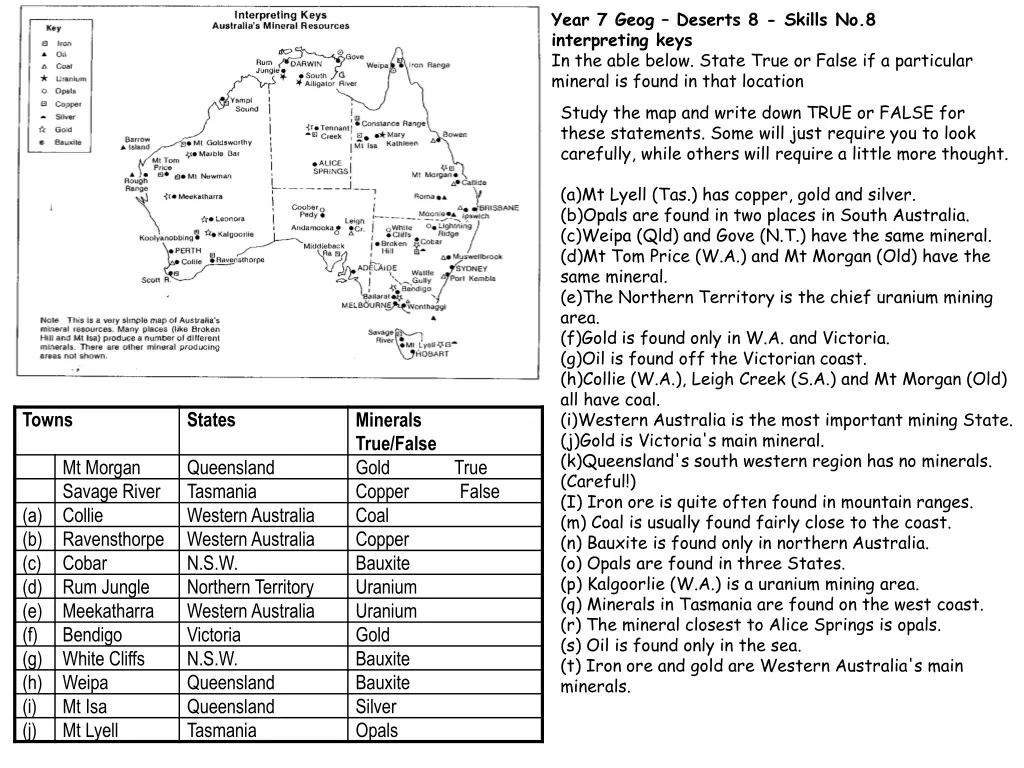 year 7 geog deserts 8 skills no 8 interpreting