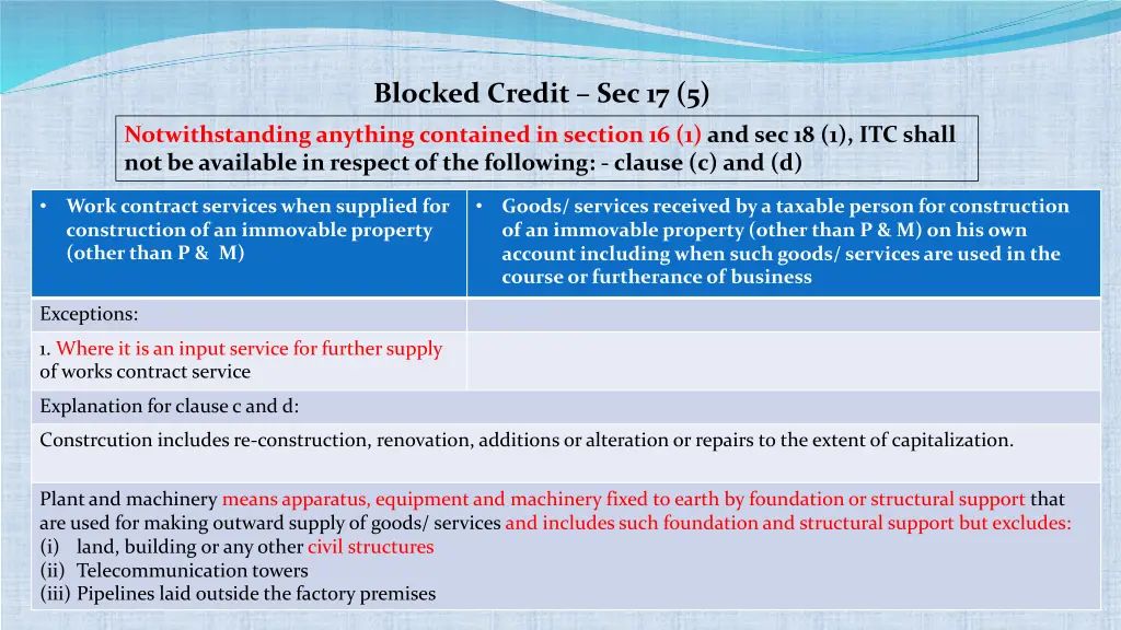 blocked credit sec 17 5 3