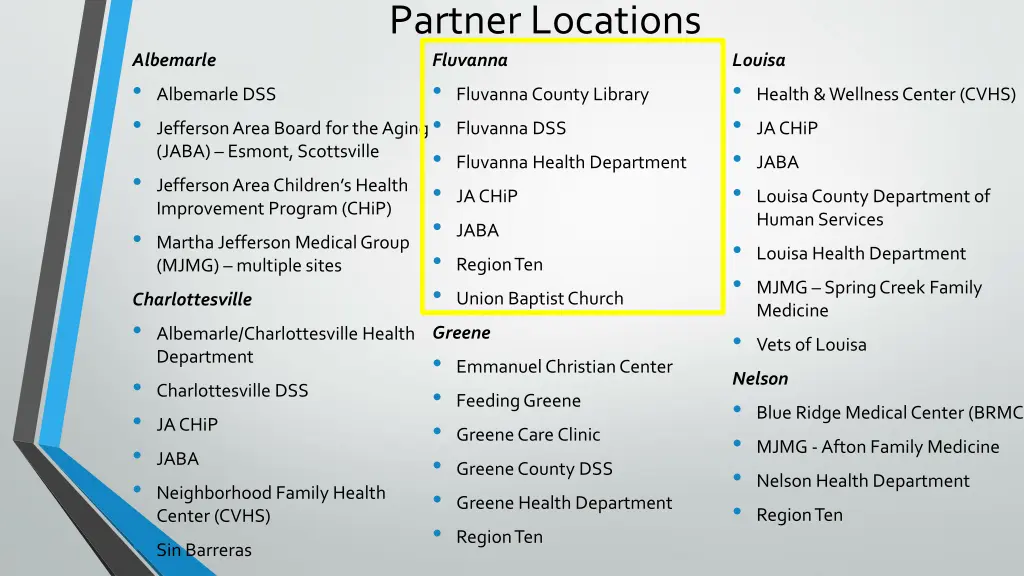 partner locations fluvanna fluvanna county