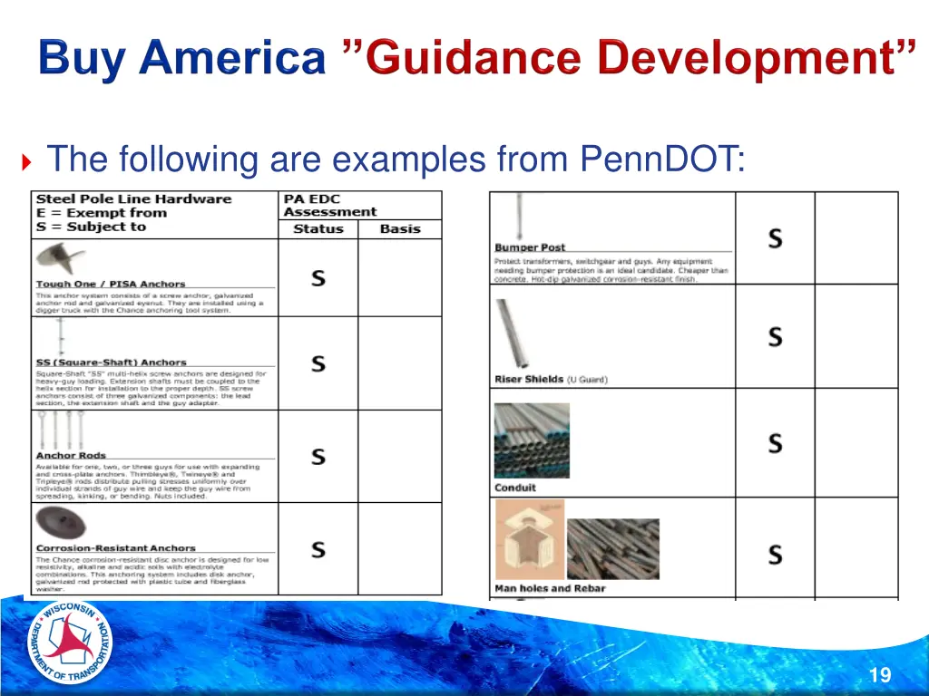 the following are examples from penndot