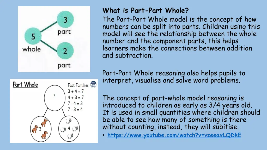 what is part part whole the part part whole model