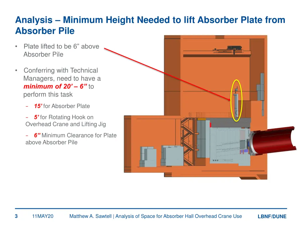 analysis minimum height needed to lift absorber