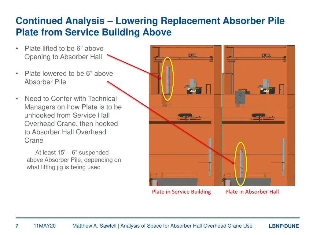 continued analysis lowering replacement absorber