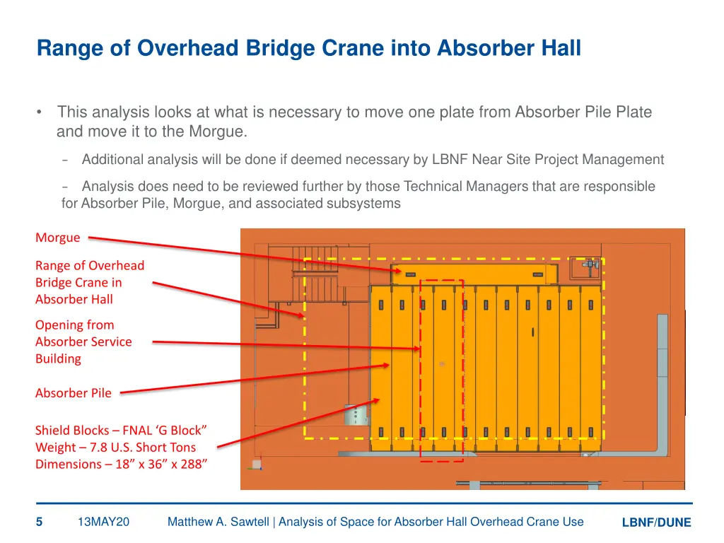 range of overhead bridge crane into absorber hall