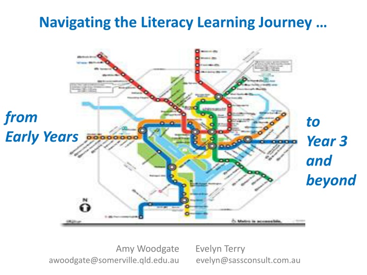 navigating the literacy learning journey