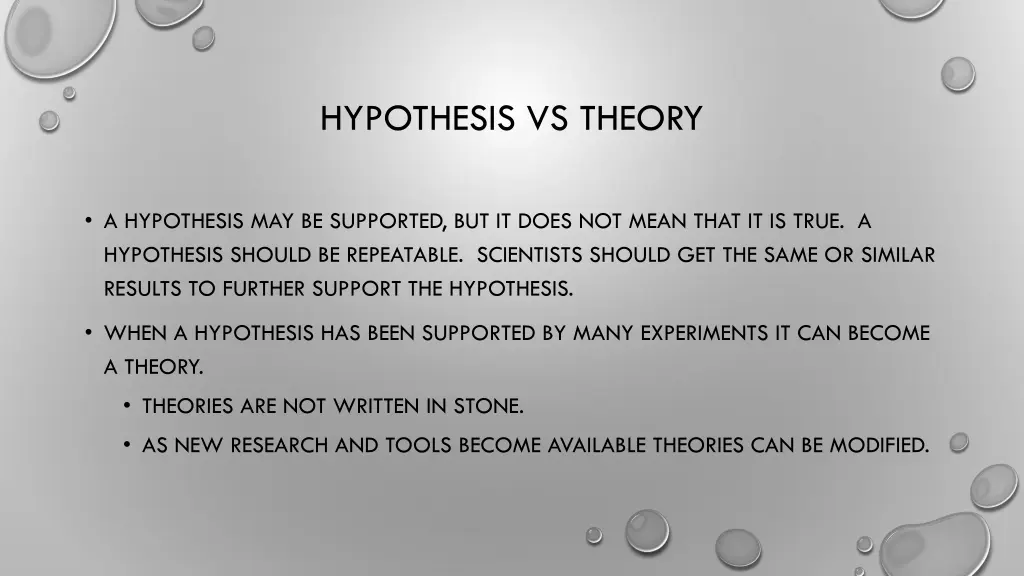 hypothesis vs theory