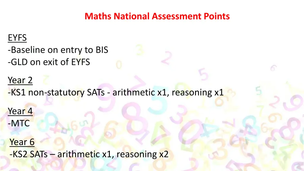 maths national assessment points