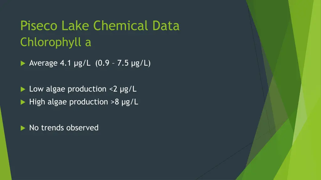 piseco lake chemical data chlorophyll a