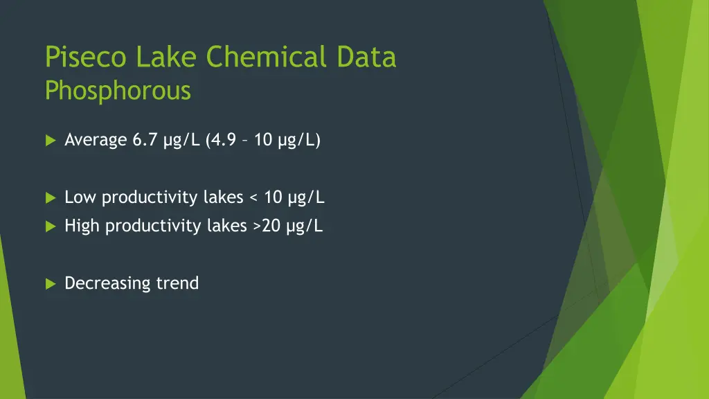 piseco lake chemical data phosphorous