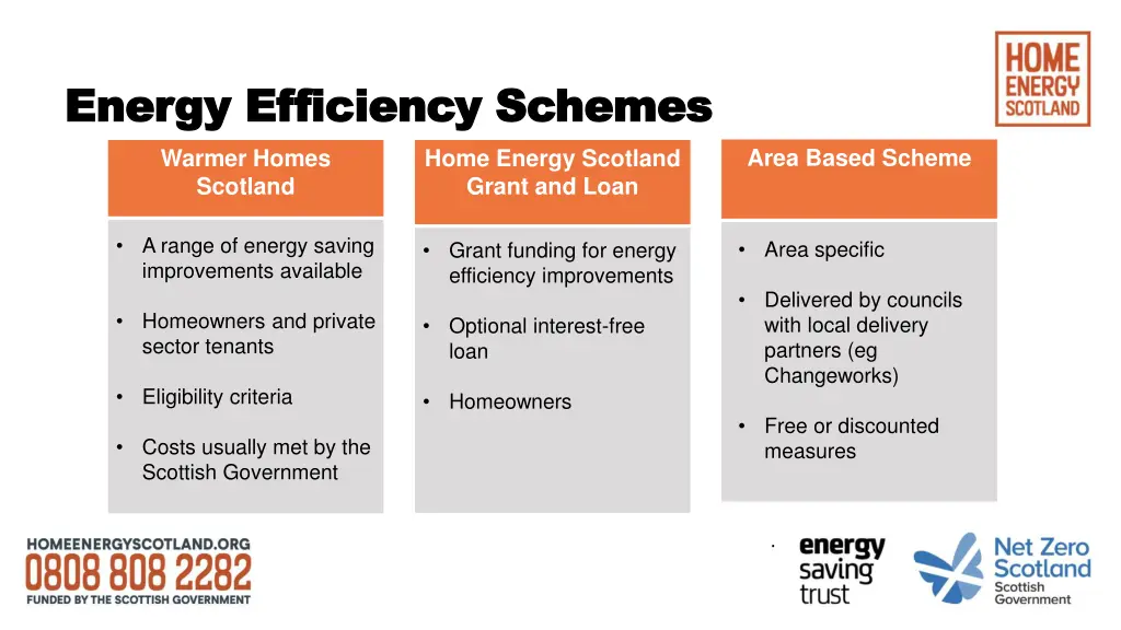 energy efficiency schemes energy efficiency