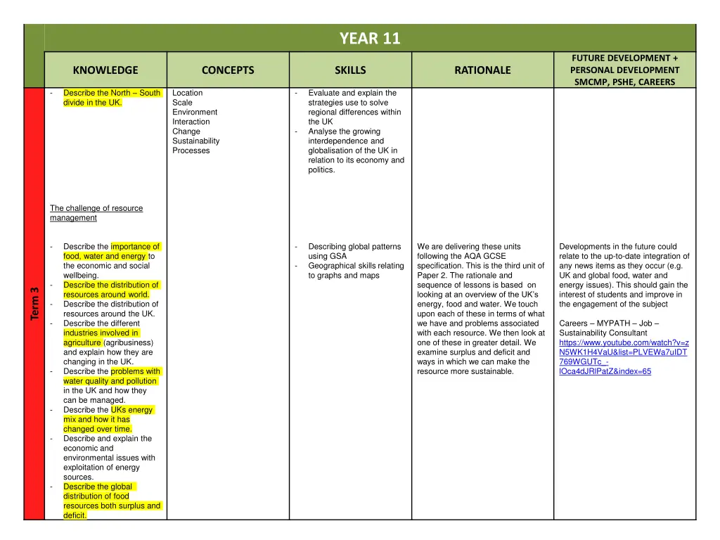 year 11 2