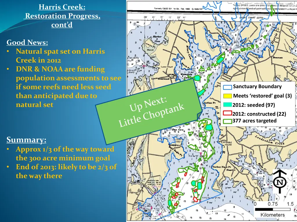 harris creek restoration progress cont d