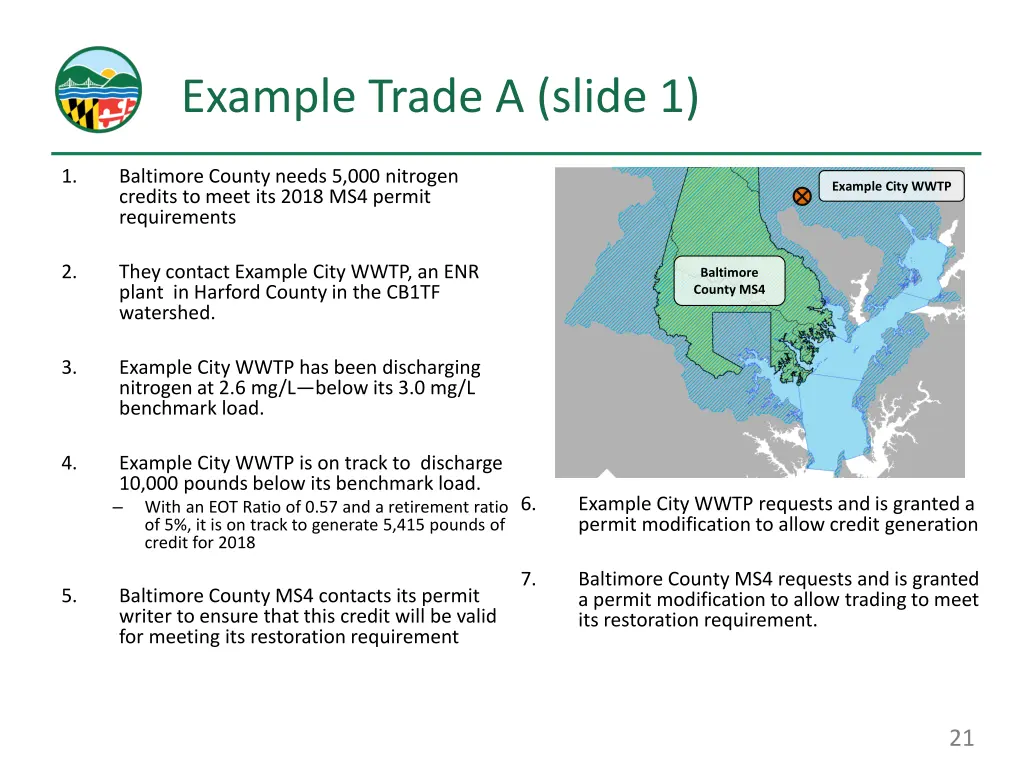 example trade a slide 1