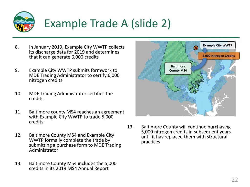 example trade a slide 2