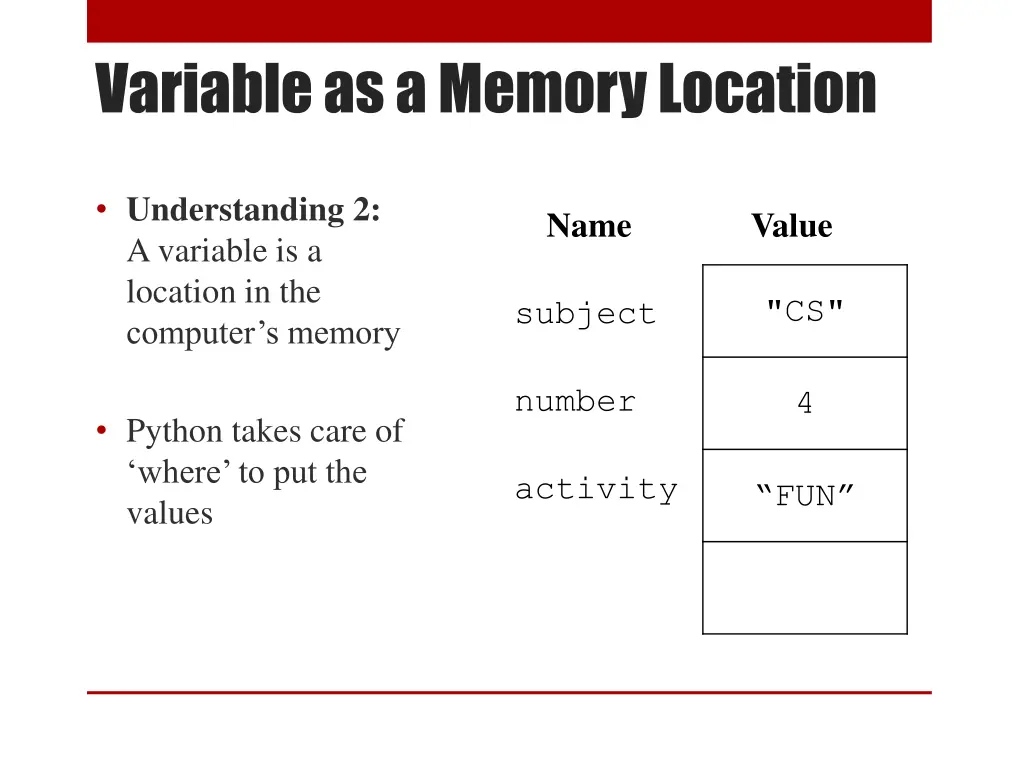 variable as a memory location