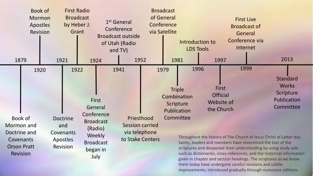 first radio broadcast by heber j grant