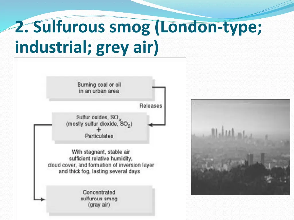 2 sulfurous smog london type industrial grey air