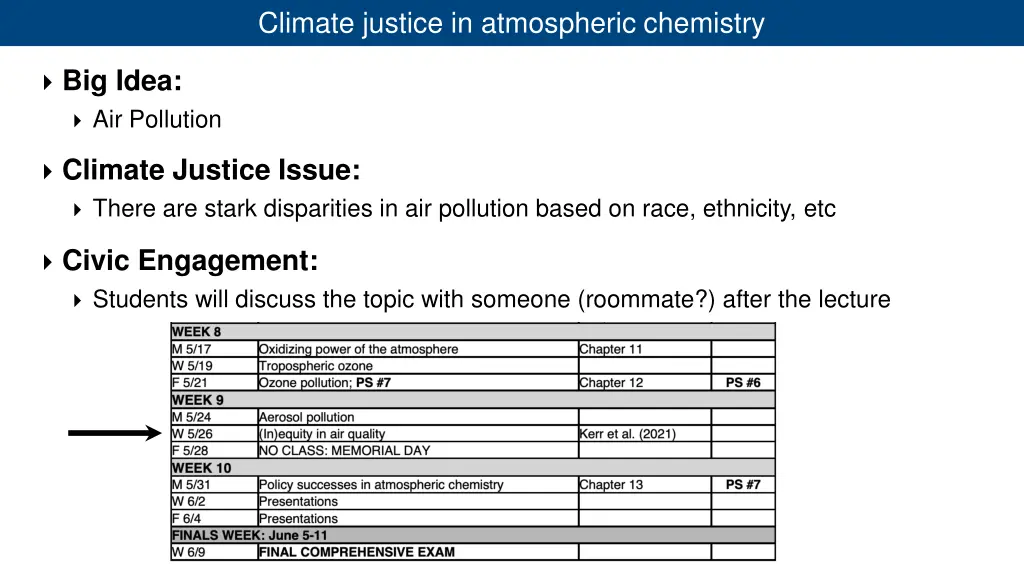 climate justice in atmospheric chemistry