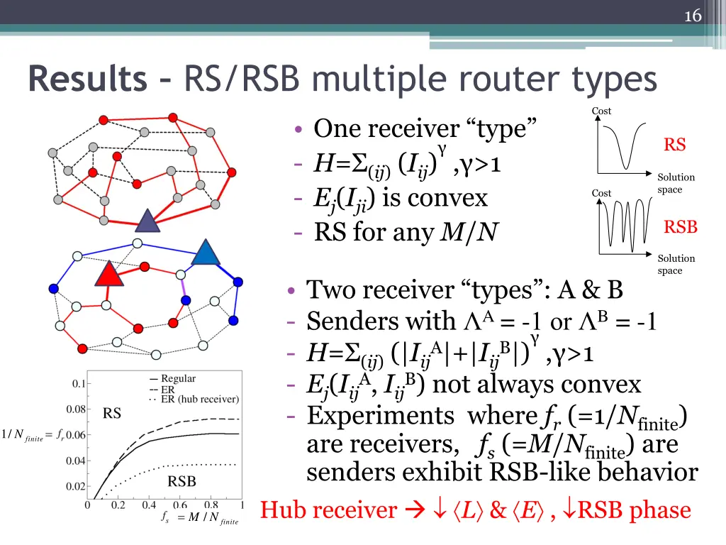 slide16