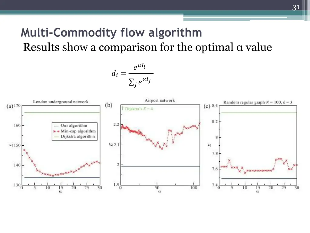 slide31