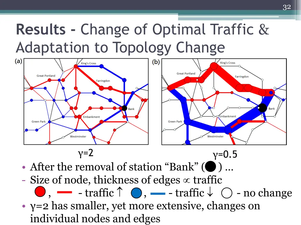 slide32