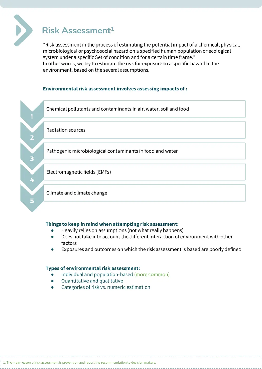 risk assessment 1